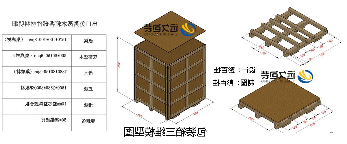 <a href='http://auci.mahdiagold.com'>买球平台</a>的设计需要考虑流通环境和经济性